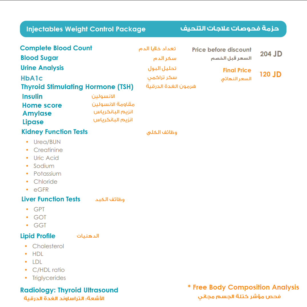 Injectables Weight Control Package