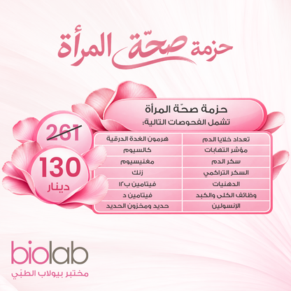 Women's Health Package