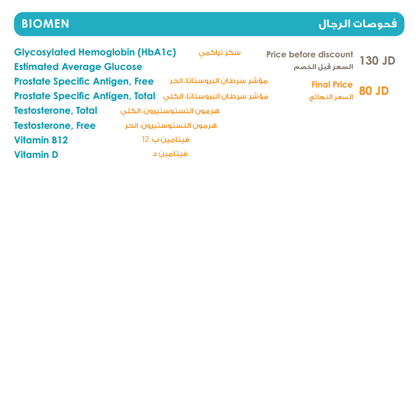 BIOMEN