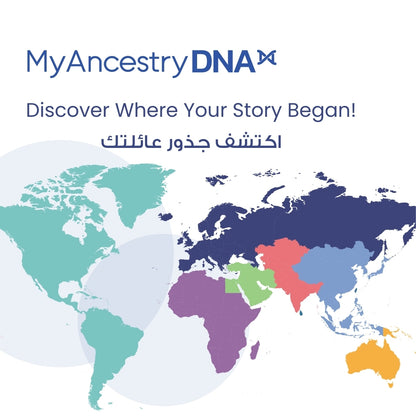 فحص الجذور الجيني