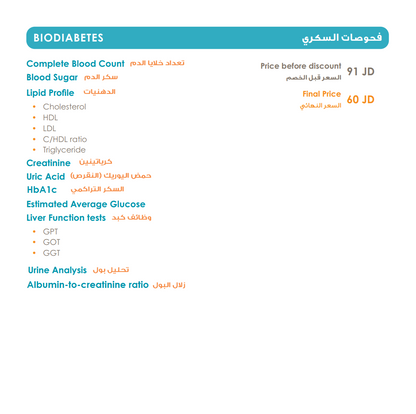 BIODIABETES
