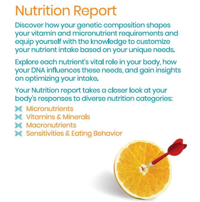MyFitnessDNA