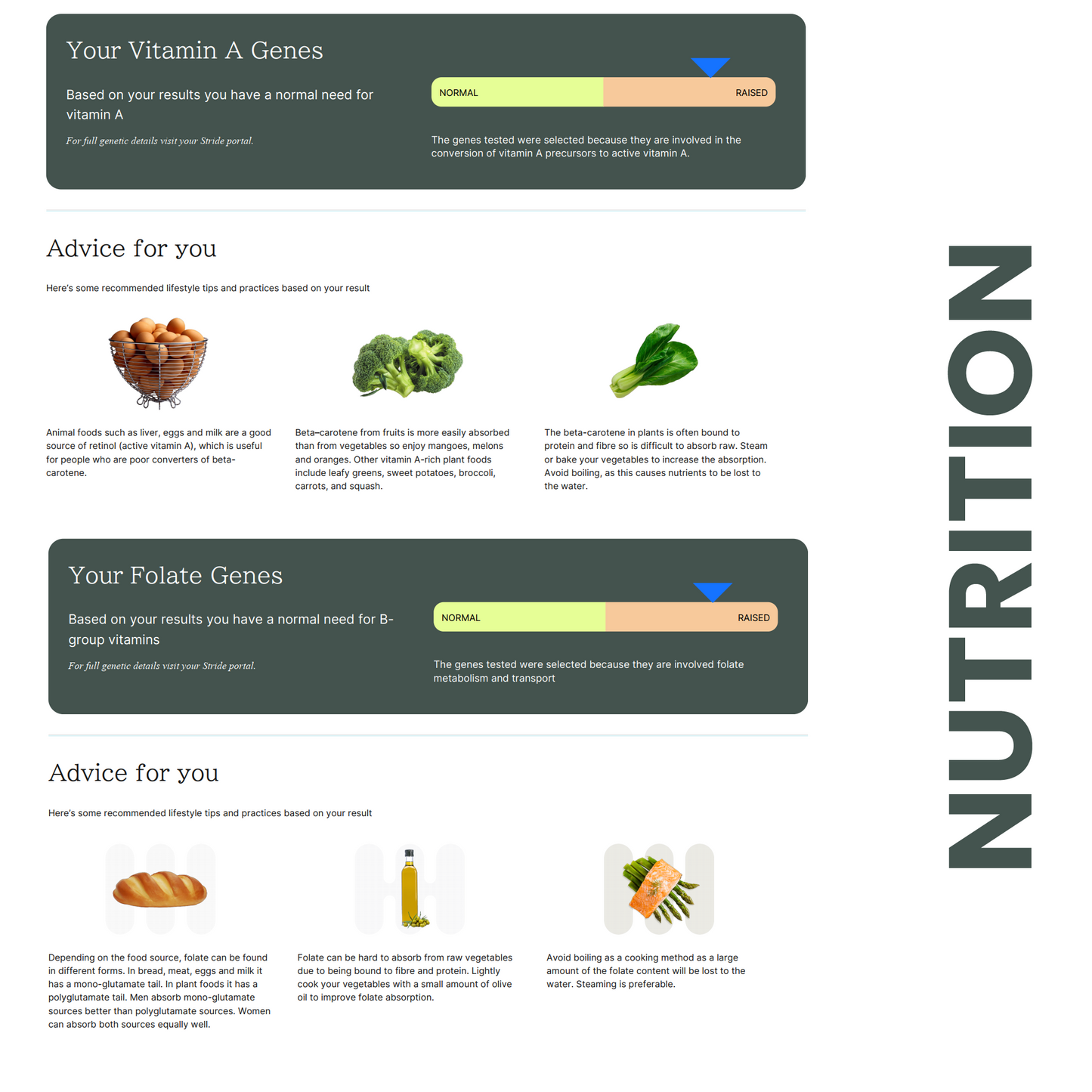 MyFitnessDNA
