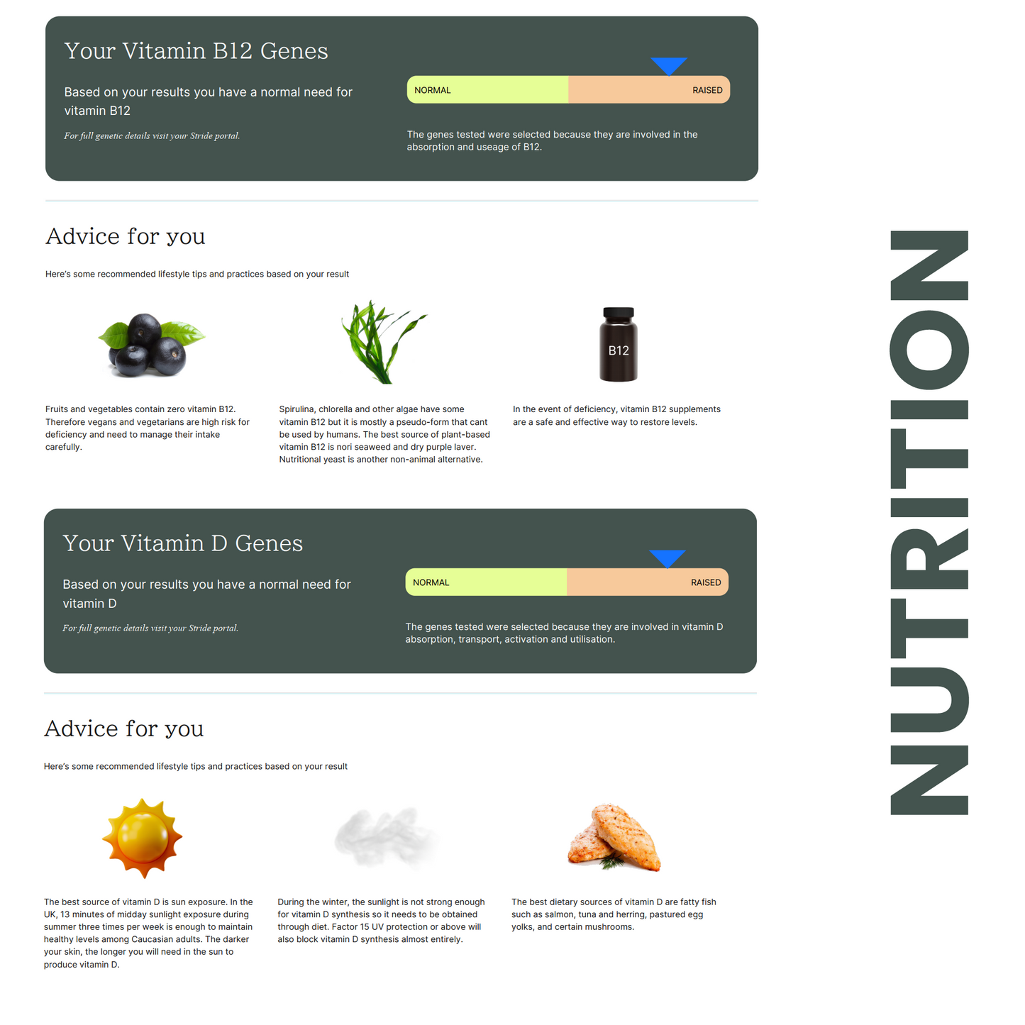 MyFitnessDNA