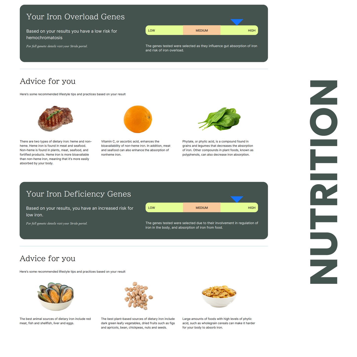 MyFitnessDNA