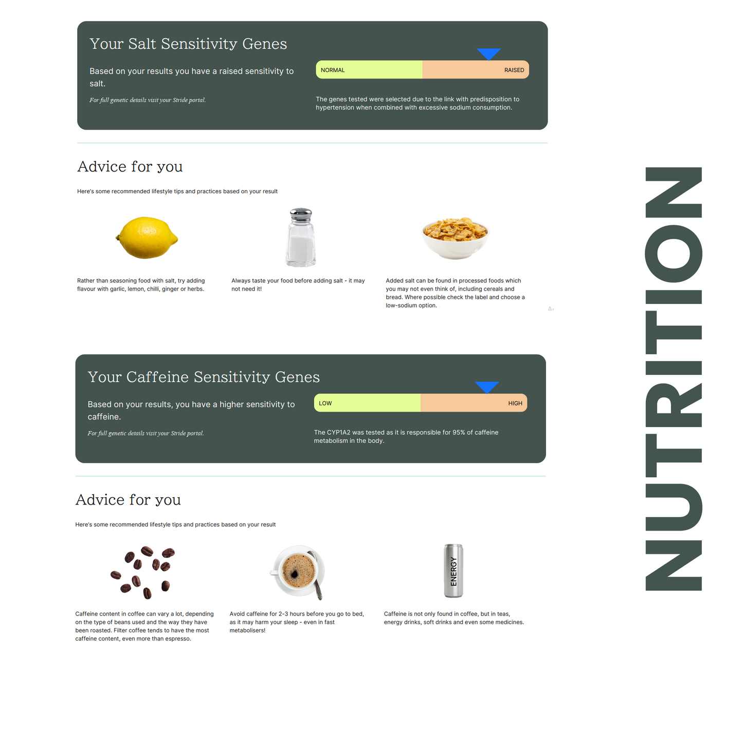 MyFitnessDNA