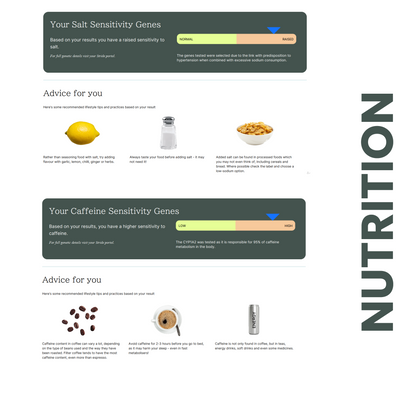 MyFitnessDNA